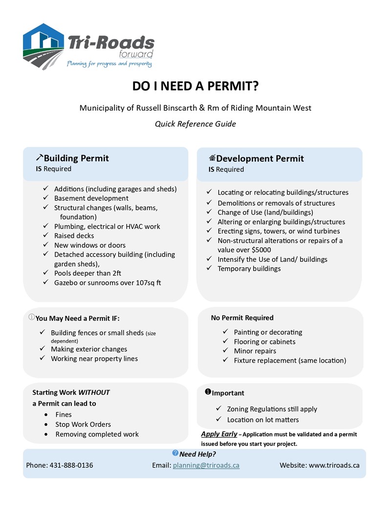 Do_I_need_a_permit_page-0001(2)